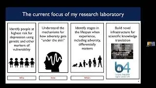 Childhood Adversity and Mental Health