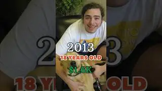 Post Malone&rsquo;s Net Worth Growth &ndash; 2013 to 2025!#postmalone