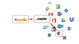 Connecting Moodle to MailChimp via Zapier
