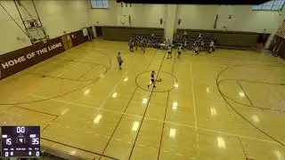 Lyons High School vs East Rochester Womens Modified Basketball