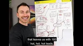 How to Build a Live Event Funnel - Free Training