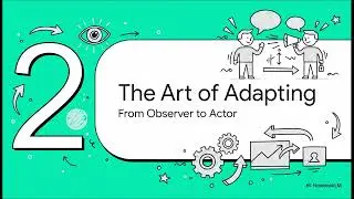 L7.1 - Reading & Adapting to Nonverbal Cues