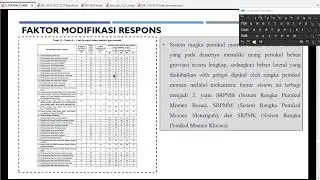 Basic ETABS 2