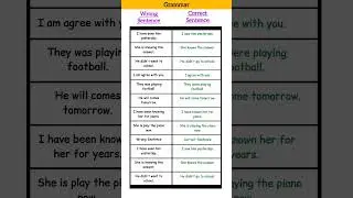 Wrong - Correct Sentences