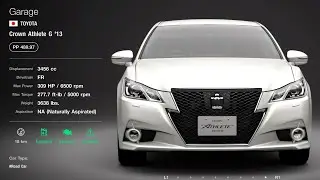 Toyota Crown Athlete G '13 на Mount Panorama Circuit в Gran Turismo 7 PS5