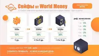 Инвестиции в World Money! Деньги на пассиве! Это просто шок