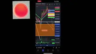 XLM CELO TRADING ALERT IN-DEPTH TECHNICAL ANALYSIS 🧐 PRICE FORECAST