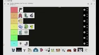 Ranking Alphabet Lore Letters!