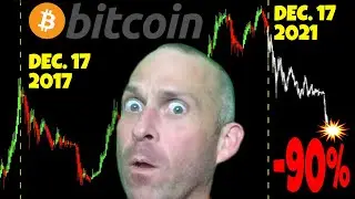 WILL BITCOIN REPEAT 4 YEAR CYCLE AND CRASH BTC PRICE 90 PERCENT?!?!?!?!! [actually urgent..]