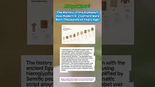 What is the AMAZING History of the Alphabet? #shorts #feed #history #facts
