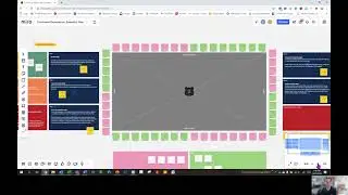Miro Basic Orientation