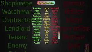 Guest Relative Difficult Words In English | Difficult Words Meaning | Daily Difficult New Words |