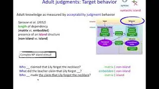 Acquisition of Language 2: Acceptability Judgments