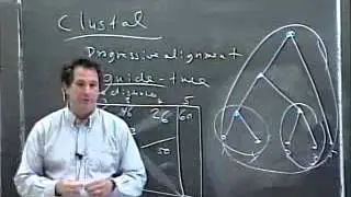 Lecture 20: Multiple sequence alignment III