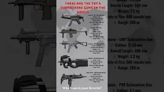 Top 5 Most Powerful Submachine Guns in the World #shorts #comparison