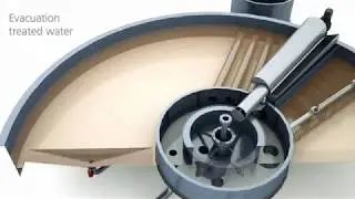 Krofta Supracell DAF Liquid Solid Separation