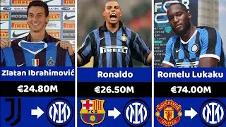 Inter Milan’s MOST EXPENSIVE TRANSFERS of ALL TIME 💰⚽ | Lukaku, Hakimi | Serie A & Europe Stats