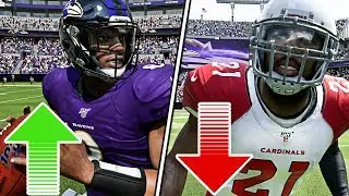 Madden 20's NEW Roster Update FINALLY Addresses Some Big Name Players...
