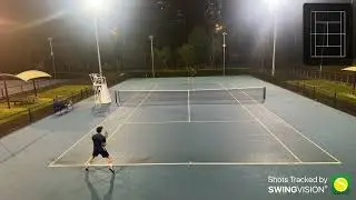 Practice Sets Li vs Chan 22/9/24