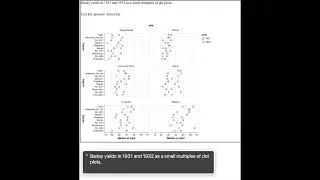 Demo Video for Rich Screen Reader Experiences for Accessible Data Visualization (EuroVis 2022)