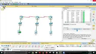 Static Routing between three networks with explanation || Easy learning Tutorials