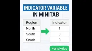 Master Indicator Variable Functionality in Minitab | Categorical to Numeric Made Easy!