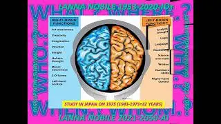 LANNA#NESDC#DAIMENSION_5#MIND_PFC#ZAIBATSU#JAPANS#KODAWARI#RINEN#CHAEBO#NETHERLANDS#DOSE_AI#IDENTITY