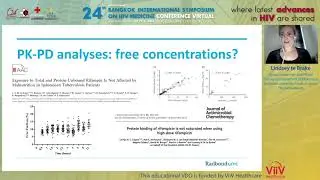 PKPD of medications for treating TB