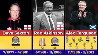 30 Manchester United Managers (1892–2026)