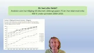Muntliga nationella. Åk 9. Diagram. Procent. C-nivå.