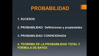 Teorema de la probabilidad total. Fórmula de Bayes.