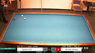 Næstved billardklub - 3 bande2 mands hold Bo Hansen (Næstved)- Nicklas Hall (Højen)