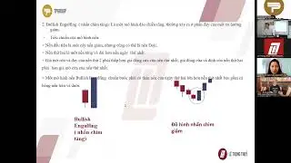 TPGROUP - Đ&agrave;o tạo Trader - Chủ đề 2 nến đảo chiều - Diễn giả - Master L&ecirc; Trọng Thủy