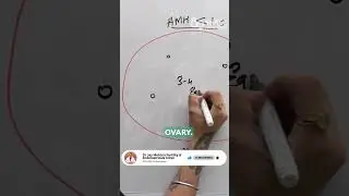 Low AMH? You CAN Get Pregnant with Your Own Eggs! | Dr Jay Mehta: Shree IVF Clinic