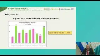 Contribución del ITCHA/AGAPE a la implementación de los Objetivos de Desarrollo Sostenible