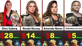 Top 10 Richest Female UFC Fighters in the World