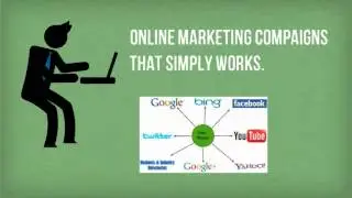 Web development | Affordable Web designing company