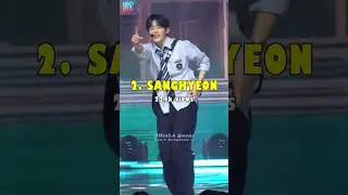 MOST VIEWED One Star 