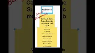 #krebcycle #tcacycle #citricacidcycle #biologyimpulse