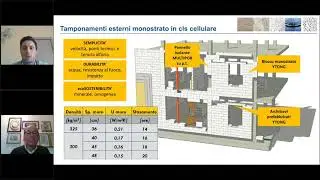 YTONG ACADEMY  ONWEB - CAPPOTTO MINERALE PER UNA CASA PASSIVA