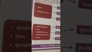 PRAJWALA HOSPITAL AT MEDIPALLY ... GOOD SERVICE 👍