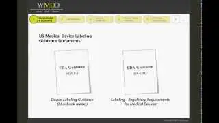 Labeling Requirements for Medical Devices in the US
