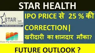 star health insurance share - IPO PRICE से 25 % कीCORRECTION|खरीदारी का शानदार मौका?