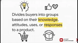 Week 5 - CUSTOMER DRIVEN MARKETING STRATEGY CREATING VALUE FOR TARGET CUSTOMERS