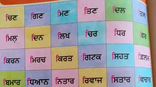 pseb class 1 punjabi sihari di matra ਸਿਹਾਰੀ ਦੀ ਮਾਤਰਾ by mam sandeep kaur