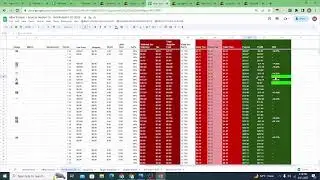 Find Hot Selling eBay Products in Google Sheets without Software! (eBay Sourcer version 1.5)