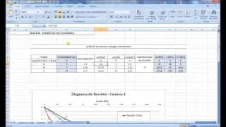 Mec&acirc;nica dos Solos: Tens&otilde;es no Solo (Exerc&iacute;cio)