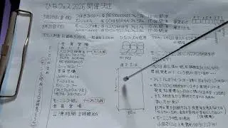 ひなフェス2026開催決定〜
