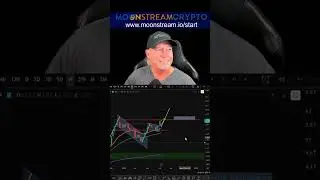 Crypto Market EXPLODES! 🚀 Bitcoin's About to RUN!