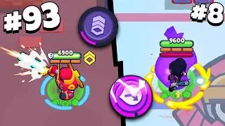 What is the FASTEST charging Hypercharge?